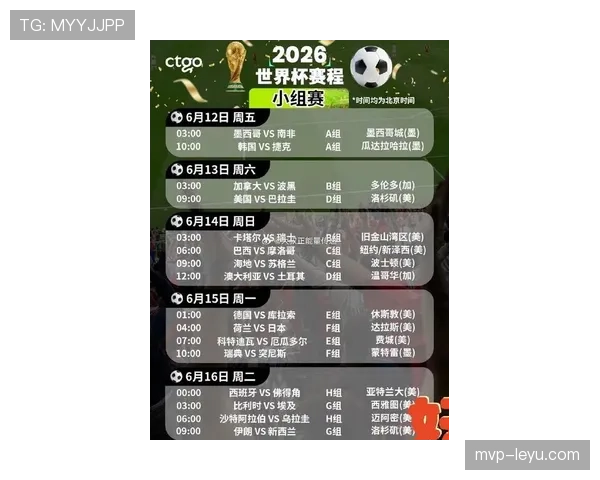 2026世界杯葡萄牙队赛程安排及小组出线形势前瞻 2026世界杯葡萄牙队赛程安排及小组出线形势前瞻
