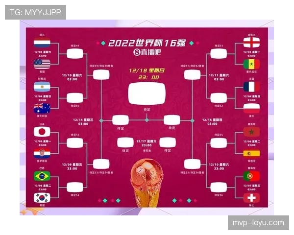 2026世界杯淘汰资格怎么算
