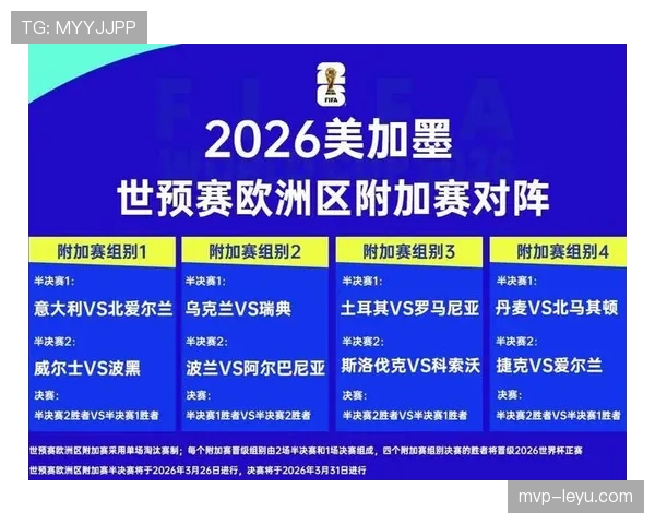 2026世界杯开幕战与决赛门票价格差距有多大